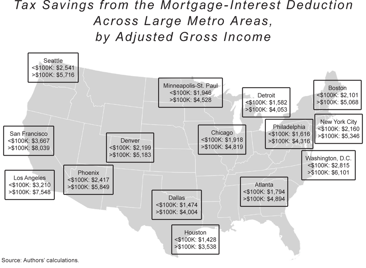 2014 Standard Deduction Chart