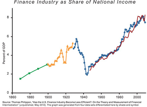 Posner-Weyl Chart 1 Small Winter 2013