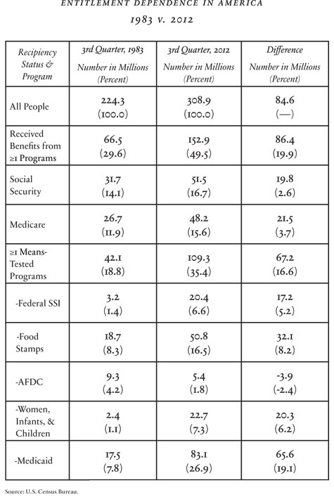 Eberstadt Winter 2015 Table VERY SMALL